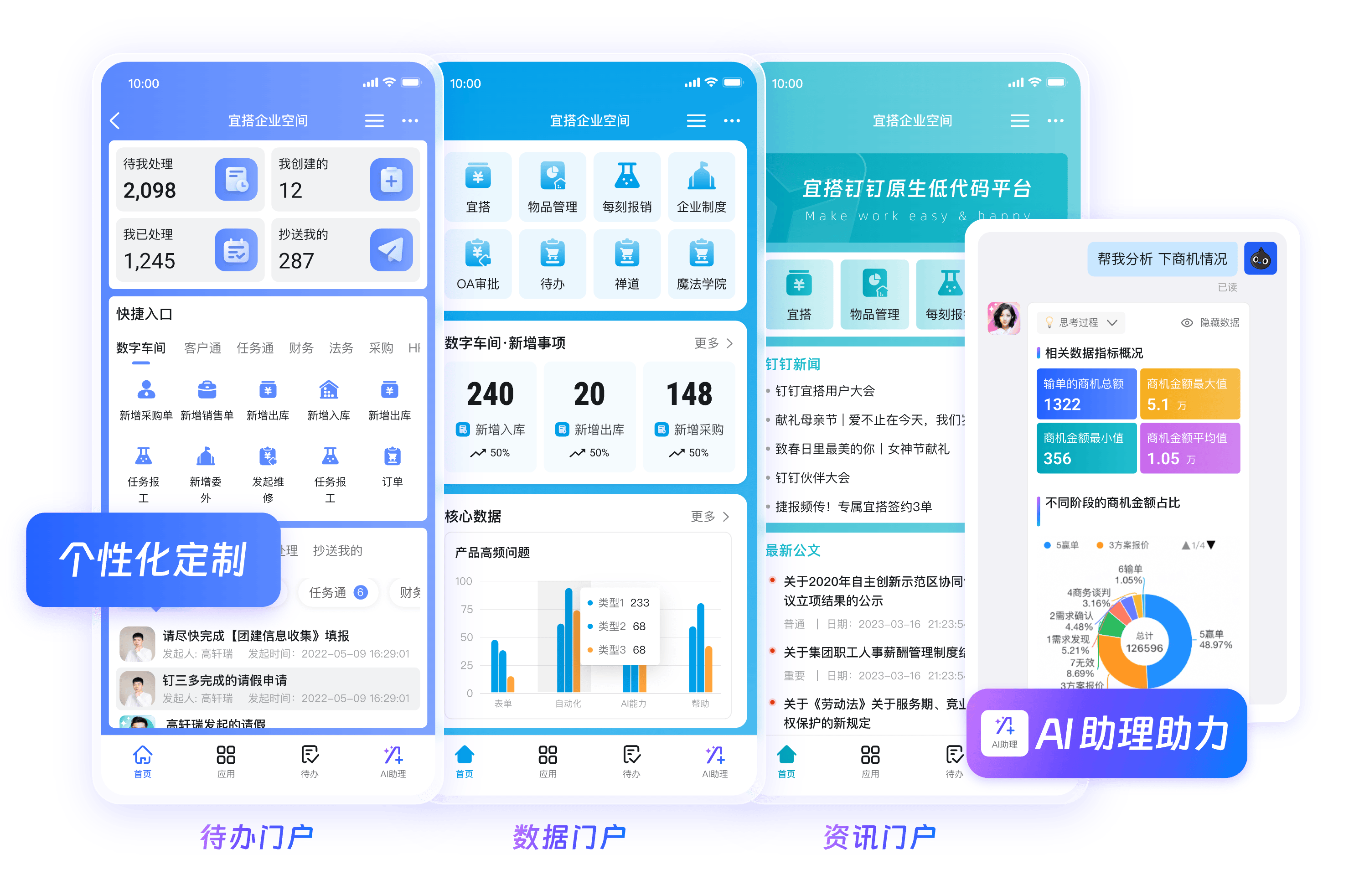 钉钉企业数字化管理工作台