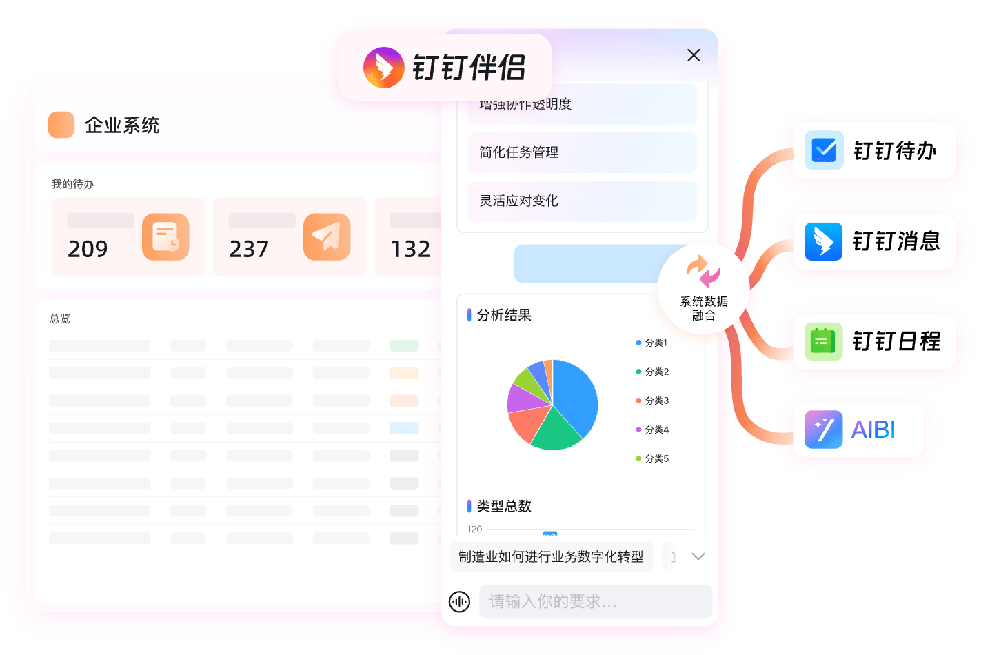 钉钉企业移动办公资讯